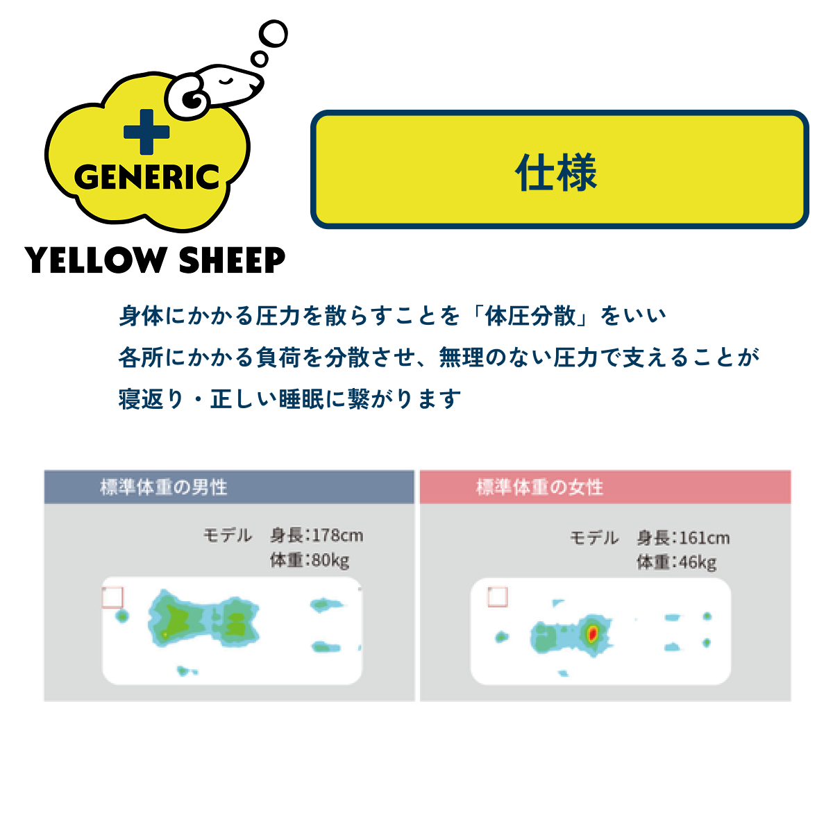 イエローシープ ジェネリック セミダブル[幅120cm] | コスパ最強の