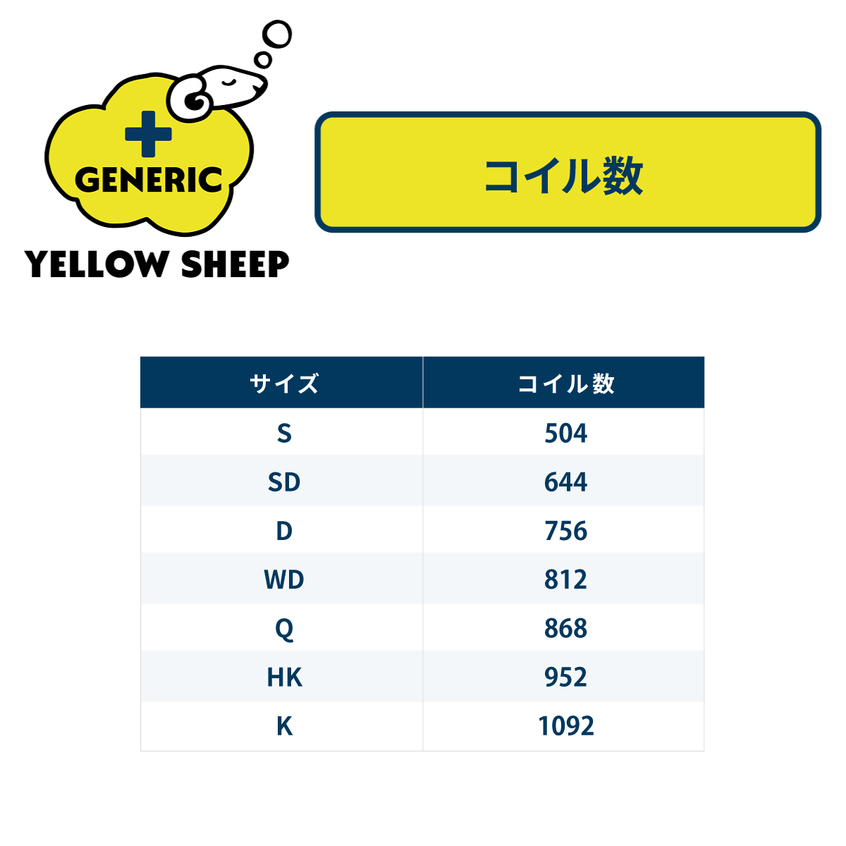 Newイエローシープ ジェネリック [幅120cm]【税・送料込み